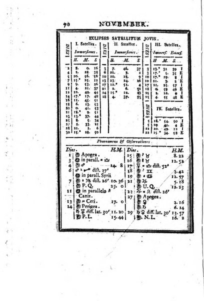 Ephemerides astronomicae. Anni...ad meridianum mediolanensem