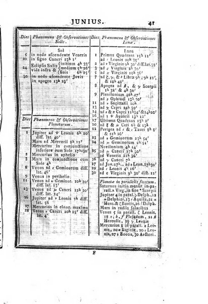 Ephemerides astronomicae. Anni...ad meridianum mediolanensem