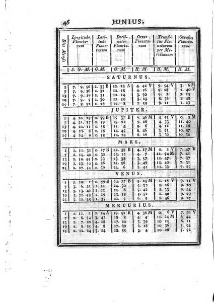 Ephemerides astronomicae. Anni...ad meridianum mediolanensem