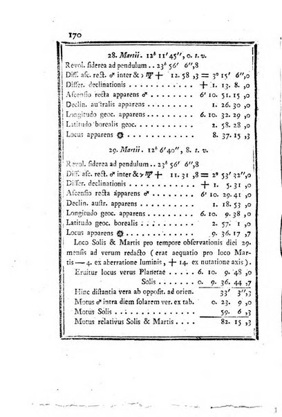 Ephemerides astronomicae. Anni...ad meridianum mediolanensem