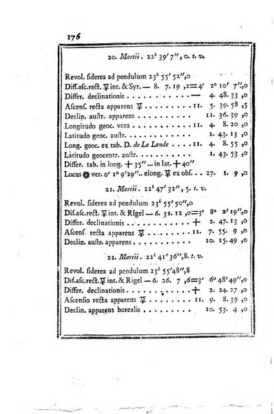 Ephemerides astronomicae. Anni...ad meridianum mediolanensem