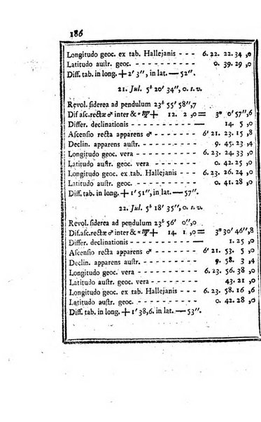 Ephemerides astronomicae. Anni...ad meridianum mediolanensem