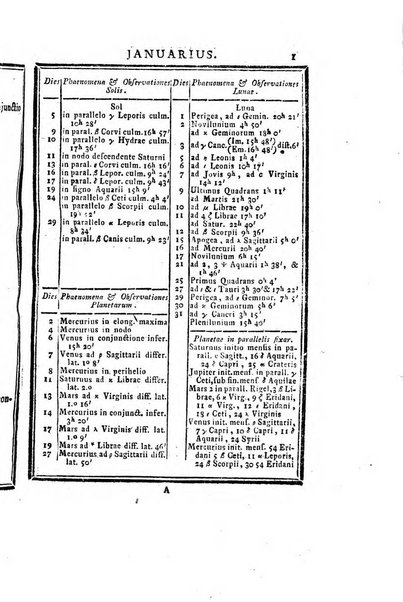 Ephemerides astronomicae. Anni...ad meridianum mediolanensem