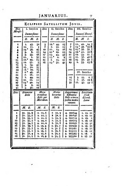 Ephemerides astronomicae. Anni...ad meridianum mediolanensem