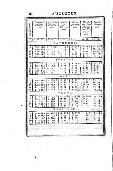 Ephemerides astronomicae. Anni...ad meridianum mediolanensem