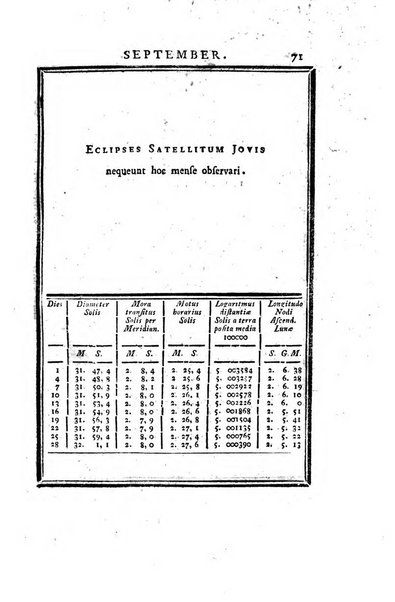 Ephemerides astronomicae. Anni...ad meridianum mediolanensem