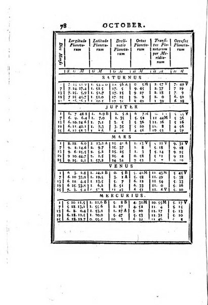 Ephemerides astronomicae. Anni...ad meridianum mediolanensem