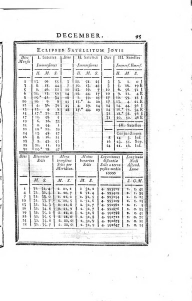 Ephemerides astronomicae. Anni...ad meridianum mediolanensem