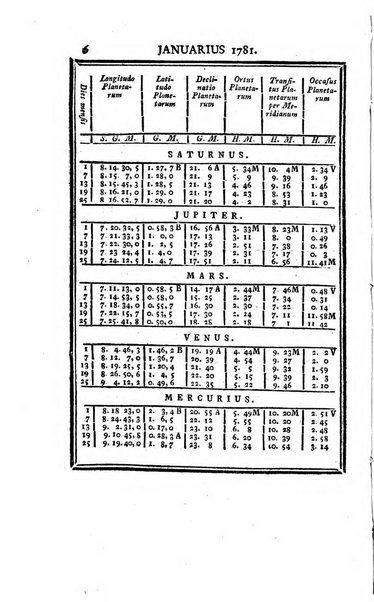 Ephemerides astronomicae. Anni...ad meridianum mediolanensem