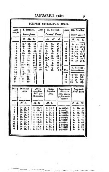 Ephemerides astronomicae. Anni...ad meridianum mediolanensem