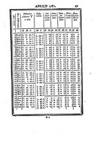 giornale/MOD0344814/1781/unico/00000037