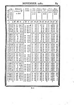 giornale/MOD0344814/1781/unico/00000093