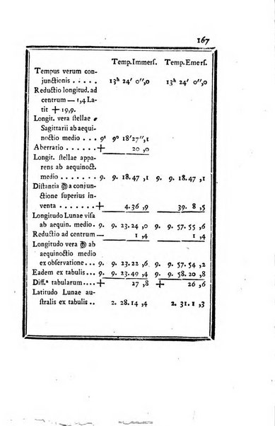 Ephemerides astronomicae. Anni...ad meridianum mediolanensem