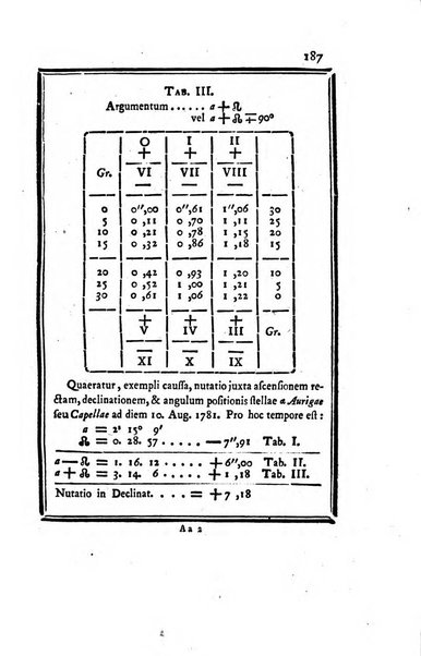 Ephemerides astronomicae. Anni...ad meridianum mediolanensem