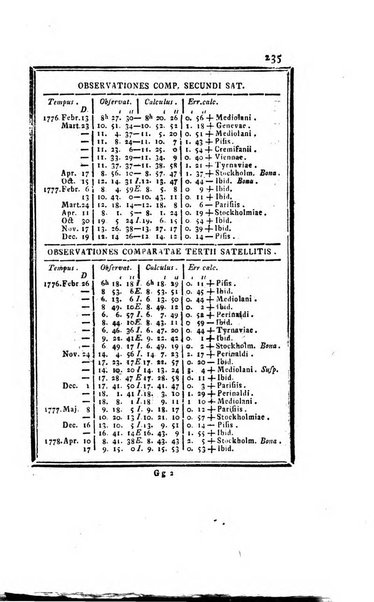 Ephemerides astronomicae. Anni...ad meridianum mediolanensem