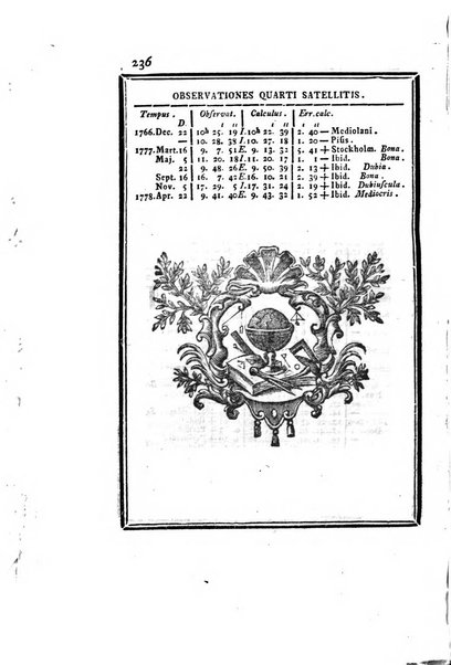 Ephemerides astronomicae. Anni...ad meridianum mediolanensem