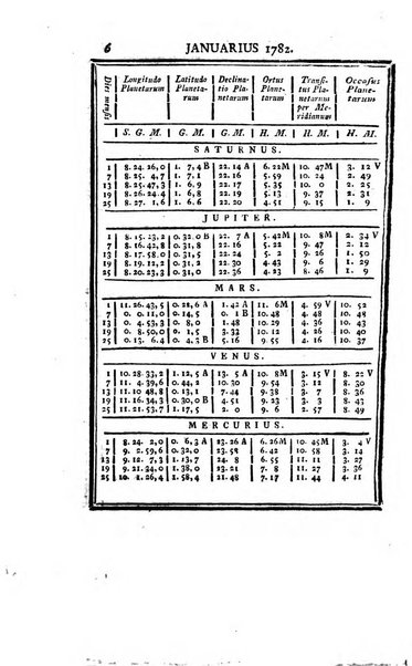 Ephemerides astronomicae. Anni...ad meridianum mediolanensem