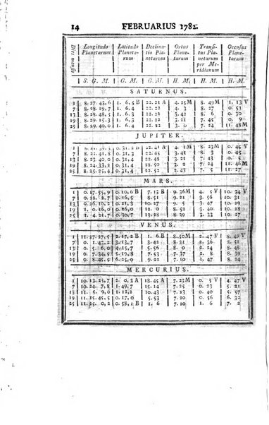 Ephemerides astronomicae. Anni...ad meridianum mediolanensem