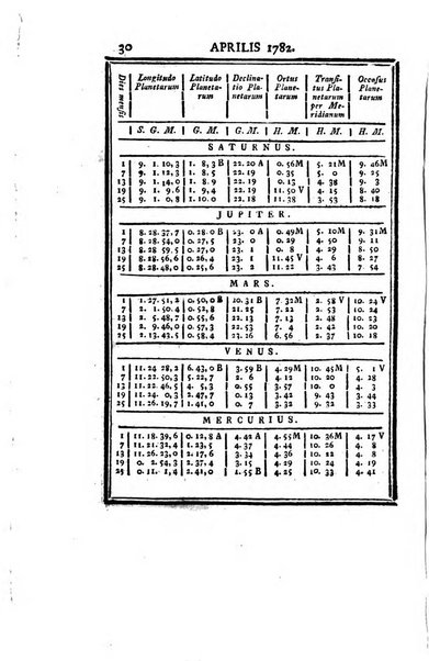 Ephemerides astronomicae. Anni...ad meridianum mediolanensem