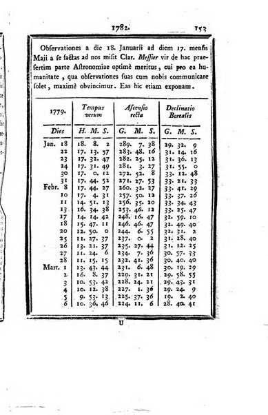 Ephemerides astronomicae. Anni...ad meridianum mediolanensem