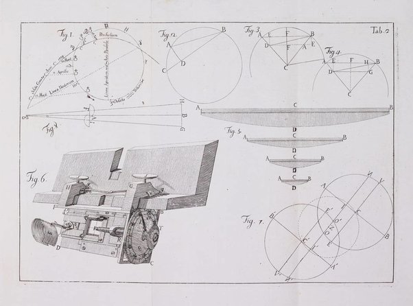 Ephemerides astronomicae. Anni...ad meridianum mediolanensem