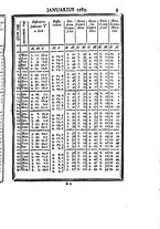 giornale/MOD0344814/1783/unico/00000015