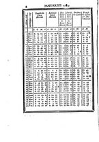 giornale/MOD0344814/1783/unico/00000016