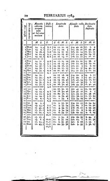 Ephemerides astronomicae. Anni...ad meridianum mediolanensem