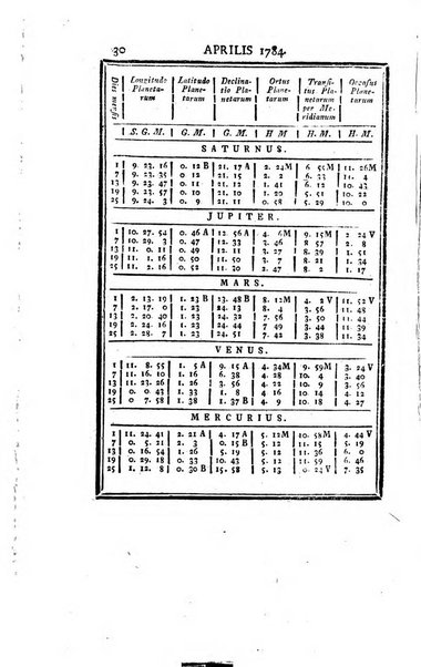 Ephemerides astronomicae. Anni...ad meridianum mediolanensem