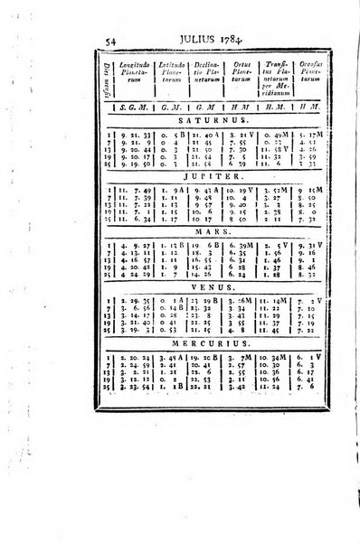 Ephemerides astronomicae. Anni...ad meridianum mediolanensem