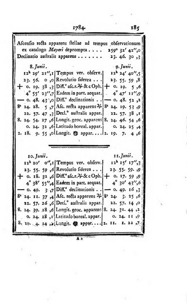 Ephemerides astronomicae. Anni...ad meridianum mediolanensem