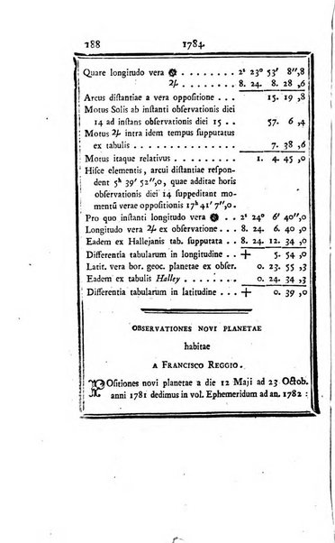 Ephemerides astronomicae. Anni...ad meridianum mediolanensem