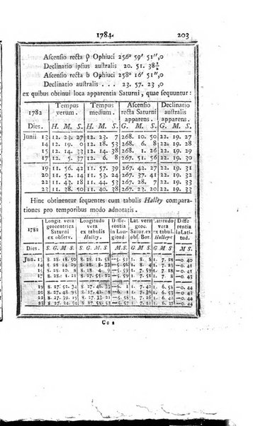 Ephemerides astronomicae. Anni...ad meridianum mediolanensem