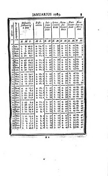 Ephemerides astronomicae. Anni...ad meridianum mediolanensem