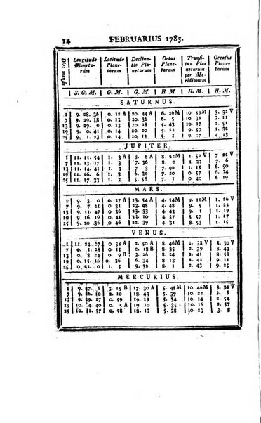 Ephemerides astronomicae. Anni...ad meridianum mediolanensem