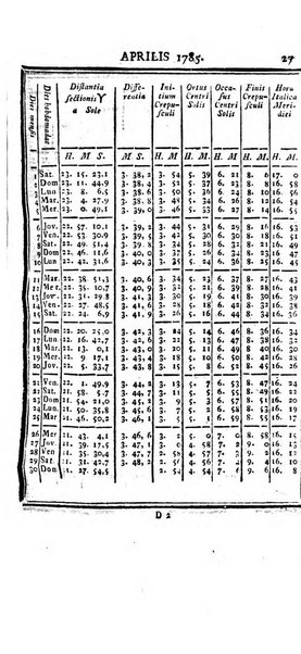 Ephemerides astronomicae. Anni...ad meridianum mediolanensem