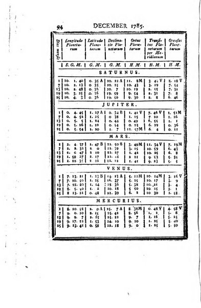 Ephemerides astronomicae. Anni...ad meridianum mediolanensem