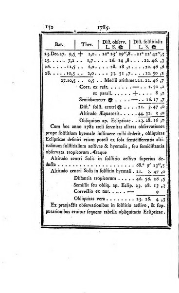 Ephemerides astronomicae. Anni...ad meridianum mediolanensem