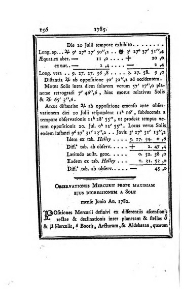 Ephemerides astronomicae. Anni...ad meridianum mediolanensem