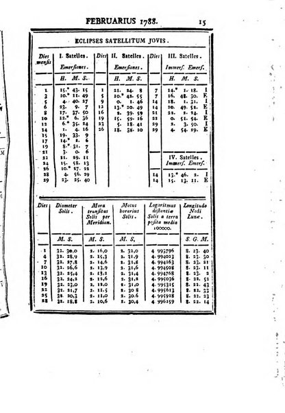 Ephemerides astronomicae. Anni...ad meridianum mediolanensem