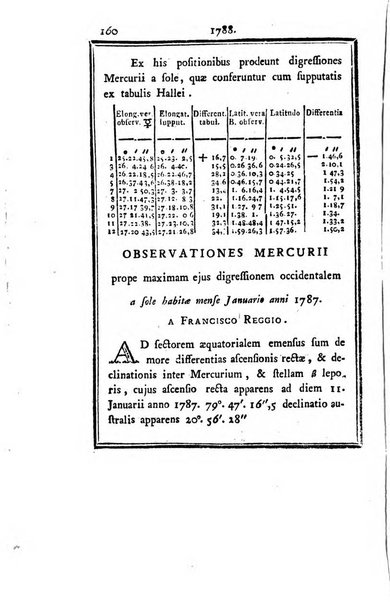 Ephemerides astronomicae. Anni...ad meridianum mediolanensem