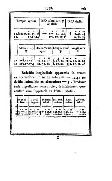 Ephemerides astronomicae. Anni...ad meridianum mediolanensem