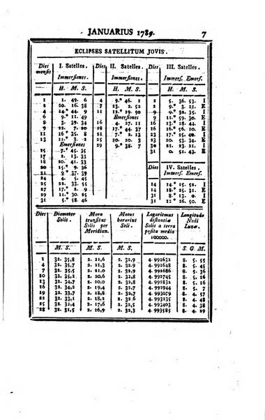 Ephemerides astronomicae. Anni...ad meridianum mediolanensem