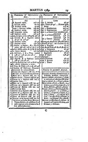 Ephemerides astronomicae. Anni...ad meridianum mediolanensem