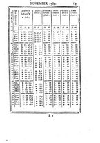 giornale/MOD0344814/1789/unico/00000097