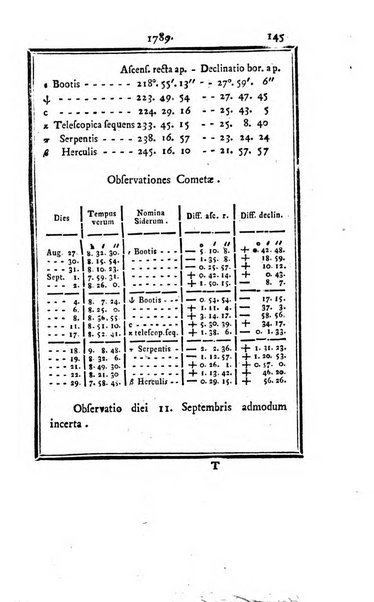 Ephemerides astronomicae. Anni...ad meridianum mediolanensem