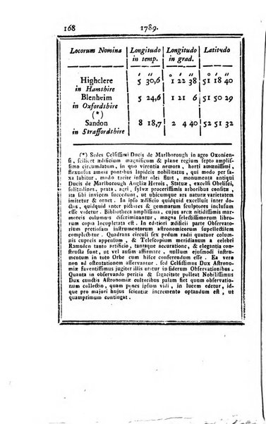 Ephemerides astronomicae. Anni...ad meridianum mediolanensem