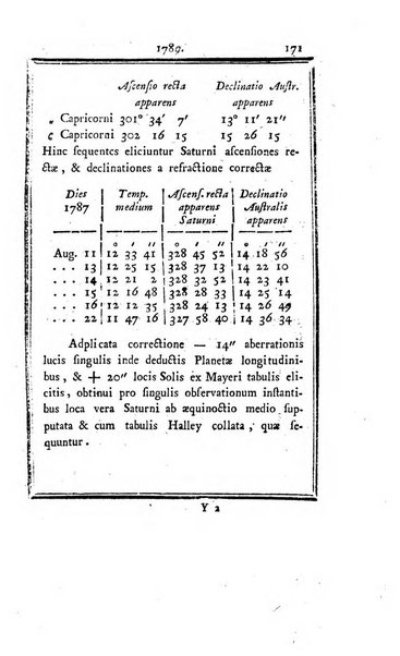 Ephemerides astronomicae. Anni...ad meridianum mediolanensem