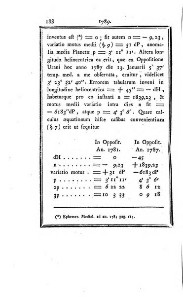 Ephemerides astronomicae. Anni...ad meridianum mediolanensem