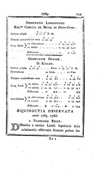 Ephemerides astronomicae. Anni...ad meridianum mediolanensem